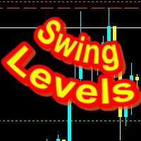Swing levels