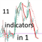 Trend indicators 11 in 1