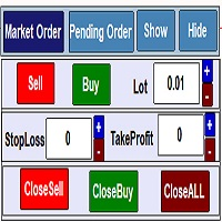 Mini Trading Panel