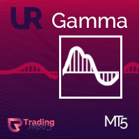 UR Gamma MT5