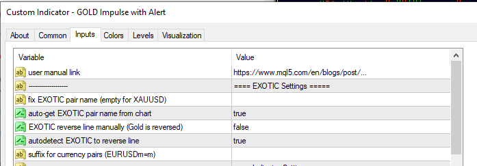 GOLD Impulse with Alert
