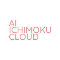 AI Ichimoku Cloud