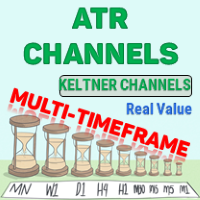 ATR Keltner Channels Multi TF Real Value for MT5
