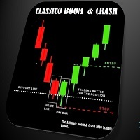Classico boom and crash