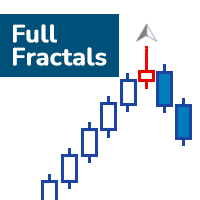 Full Fractals