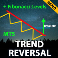 Trend Reversal Limited MT5