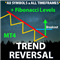 Trend Reversal MT4
