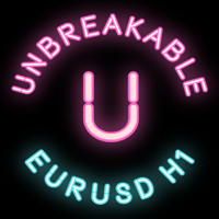 Unbreakable EURUSD h1