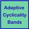 Adaptive Cyclicality Bands