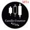 FRB Candle Counter MT4