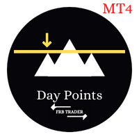 FRB Day Points MT4