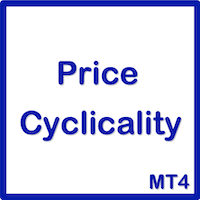 Price Cyclicality