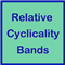 Relative Cyclicality Bands
