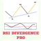 Rsi Divergence Pro Indicator