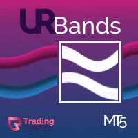 UR Bands MT5