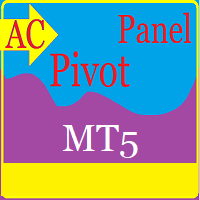 AC Pivot Panel