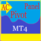 AC Pivot Panel MT4