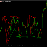 Automatic Harmonic Patterns