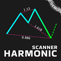 Harmonic Patterns Scanner Signals