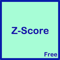 Price ZScore