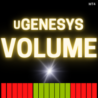 UGenesys Volume MT4