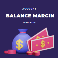 Account Balance Margin Indicator