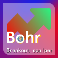 Bohr breakout scalper