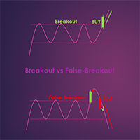 Breakout and False Breakout with GRID EA
