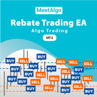 CAP Rebate Trading EA
