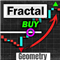 Fractals Geometry 1 Identifying Reversal Points