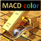 MACD Color for GOLD