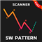 Pattern 5W Scanner