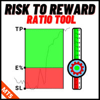 Trade Position and Back Testing Tool MT5