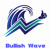 Bullish Wave