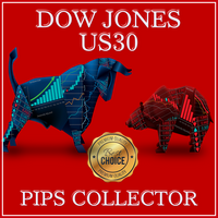 Dow Jones US30 Pips Collector