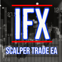 IFX Scalper EA