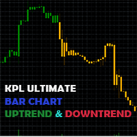 KPL Chart Uptrend Downtrend