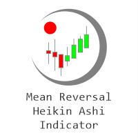 Mean Reversal Heikin Ashi Indicator