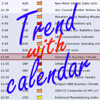 Trend with calendar