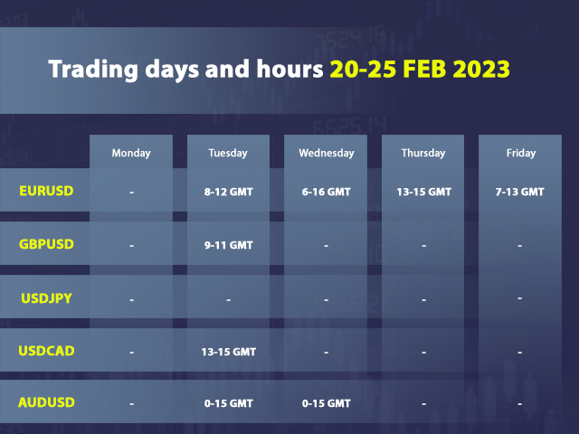 Shuttle Runner 8th week