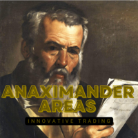 Anaximander Areas