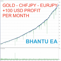 Bhantu EA