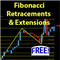 Fibonacci Retracements and Extensions