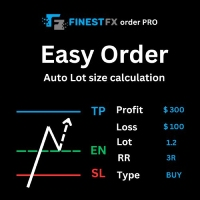 FinestFX order PRO MT4