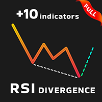 RSI Divergence Full