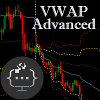 VWAP Advanced