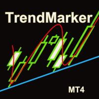 TrendMarkerMT4
