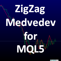 ZigZag Medvedev for MQL5