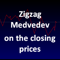 Zigzag Medvedev on the closing prices