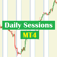 Daily Sessions MT4